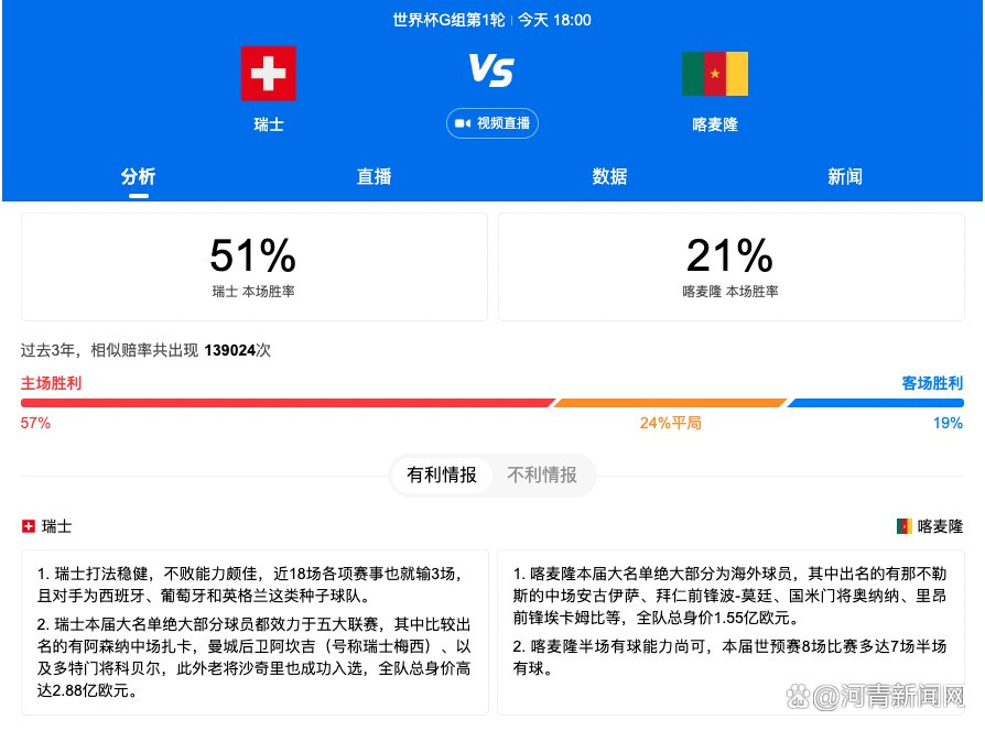 尤文希望在冬季转会期补强中场，并且看上了曼城球员菲利普斯。